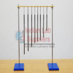 Organ Pipe Model STEM Science Lab Demonstration Model